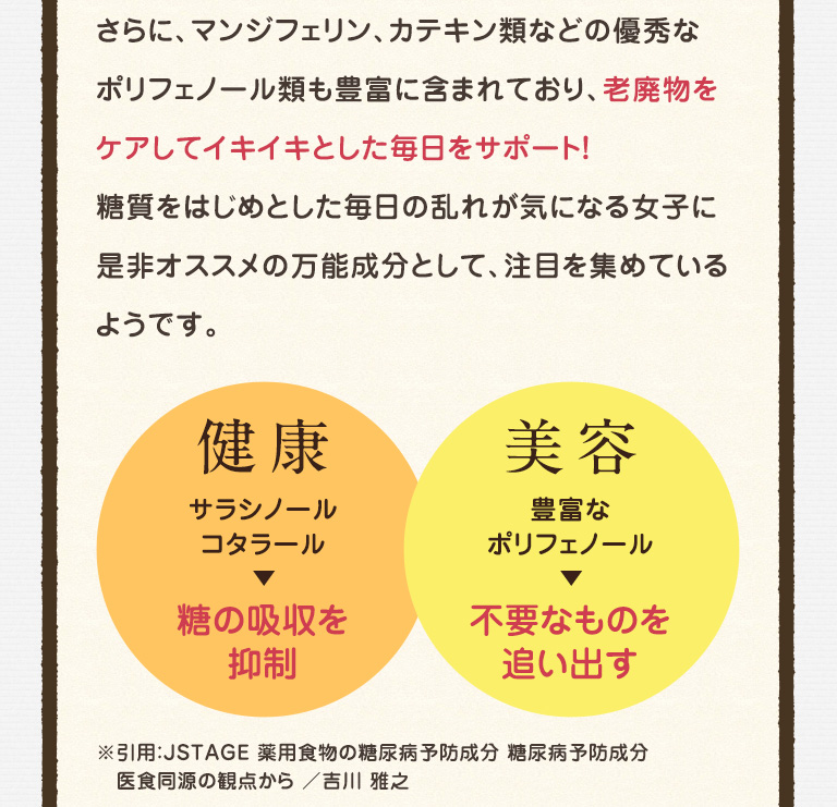 さらに、マンジフェリン、カテキン類などの優秀なポリフェノール類も豊富に含まれており、老廃物をケアしてイキイキとした毎日をサポート！糖質をはじめとした毎日の乱れが気になる女子に是非オススメの万能成分として、注目を集めているようです。