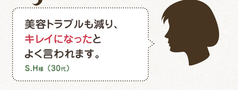 美容トラブルも減り、キレイになったとよく言われます。 S.H様 （30代）