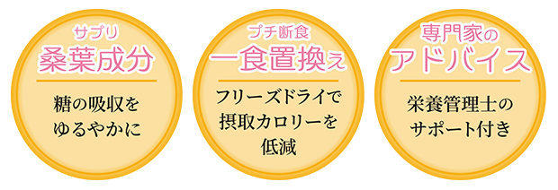 30日間の簡単プチ断食セットで目指せ最大マイナス3kg ミラクルダイエットbox 株式会社ネクストライフ