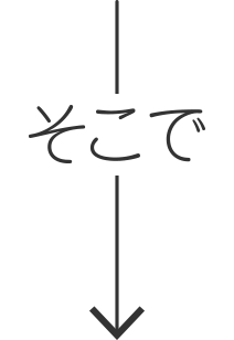 そこで
