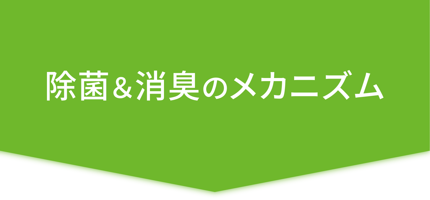 除菌&消臭のメカニズム
