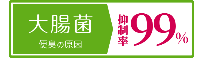 大腸菌:便臭の原因:抑制率99%